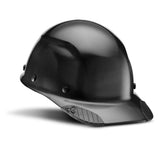 DAX Cap